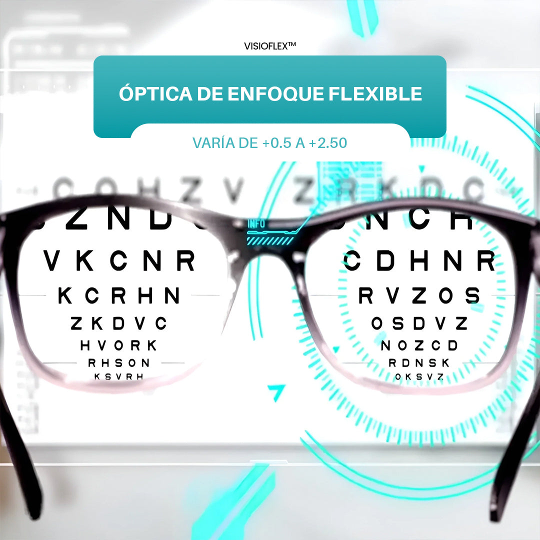 VisioFlex™️: El diseño multifocal pensado para acompañarte en tu día a día