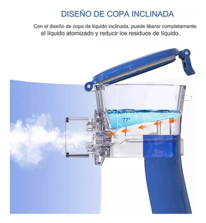 NebuCare; Respira mejor cada día.